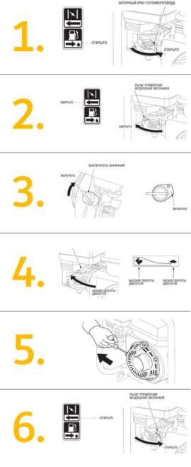 запуск виброплиты